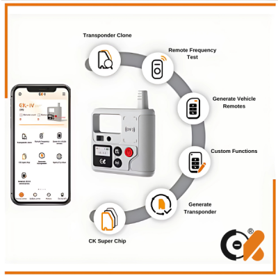 CK-4 Remote Programmer Device - 6